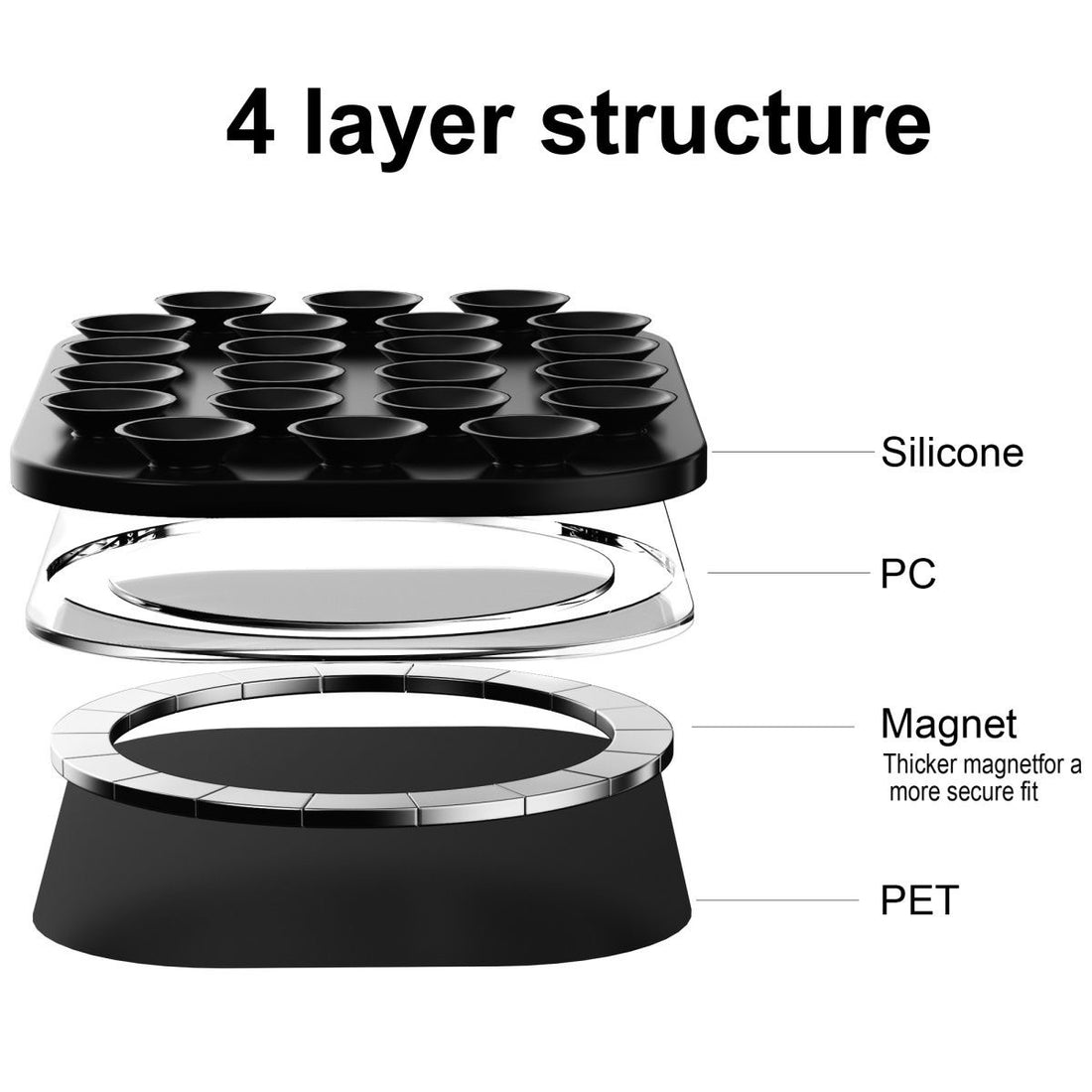 Suction cup phone case magnetic stand, simple